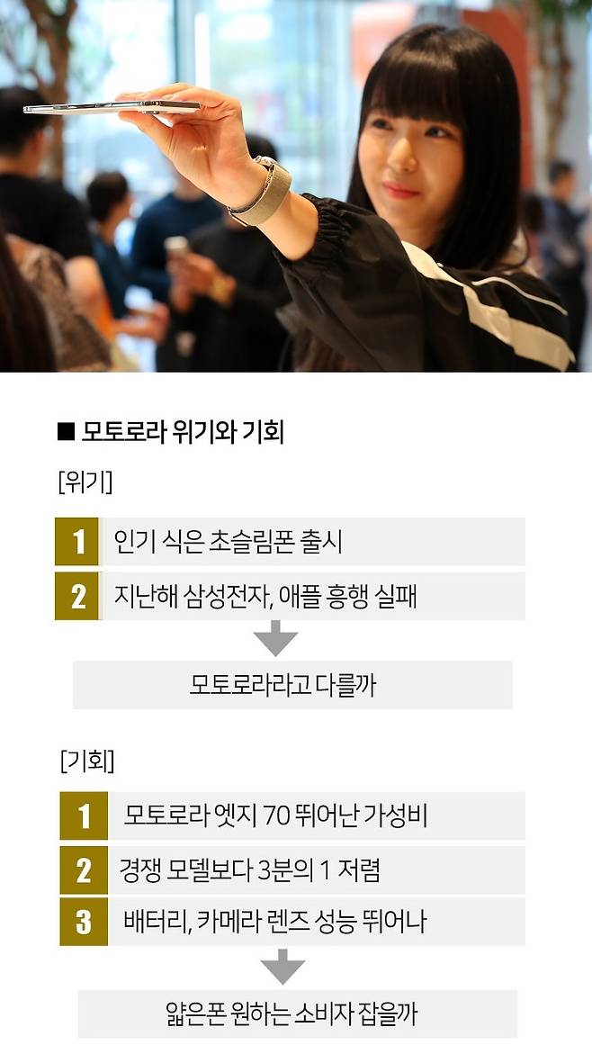 [사진 | 뉴시스]