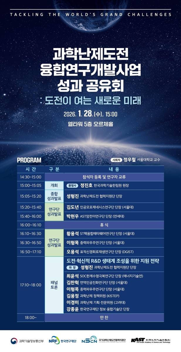과학난제도전 융합연구개발사업 성과공유회 [과기한림원 제공. 재판매 및 DB 금지]