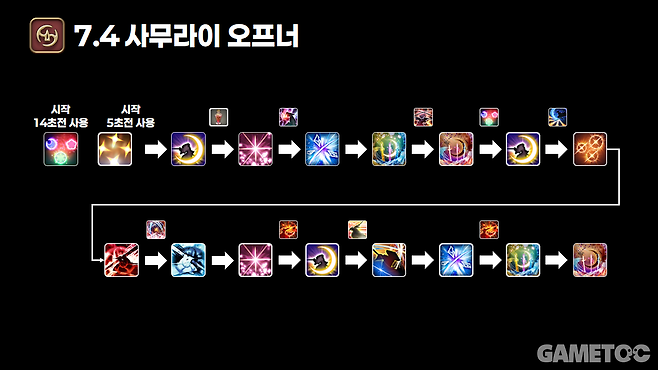 사무라이 오프너(사진= 서동규 기자)