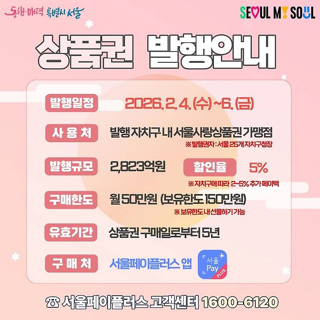 서울시가 구정을 앞두고 서울사랑상품권을 발생한다. [사진 서울시]