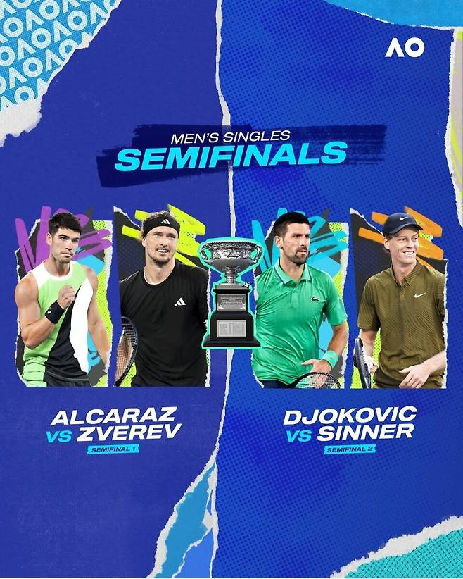 누가 이길까? 출처 호주오픈