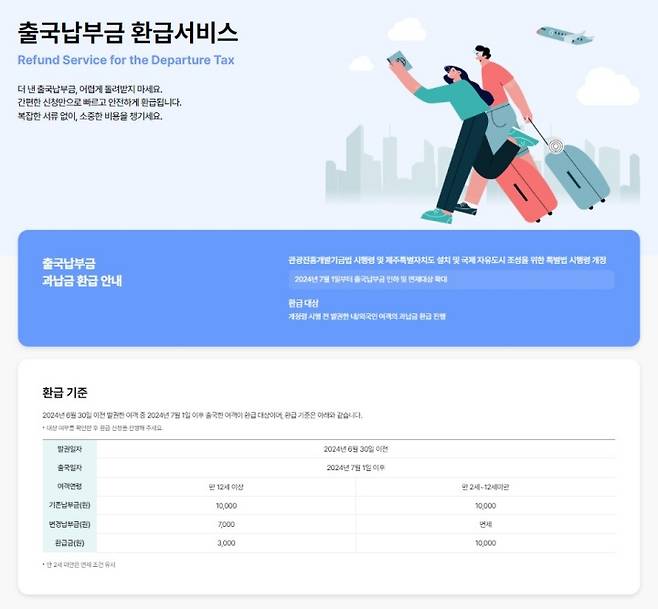 출국납부금 환급서비스 안내화면 누리집.