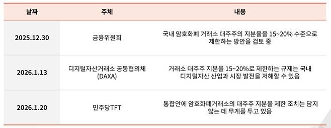 사진=타이거리서치