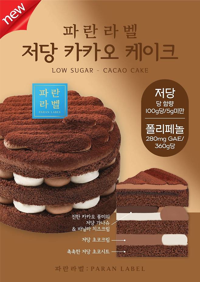 사진=파리바게뜨