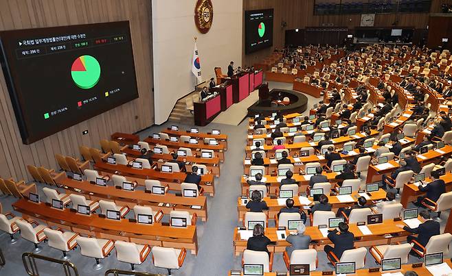 29일 국회 본회의 [연합뉴스]