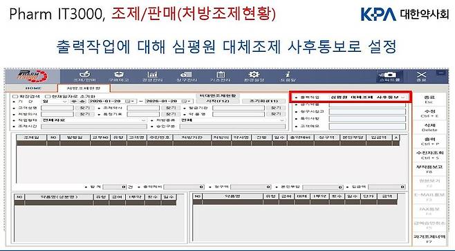 대한약사회 제공.