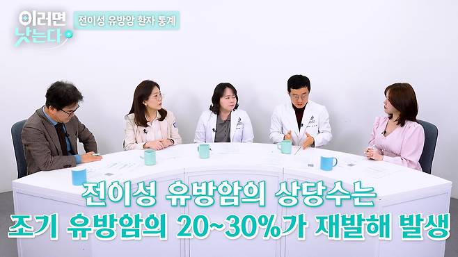 /조선일보 의학·건강 유튜브 '이러면 낫는다'