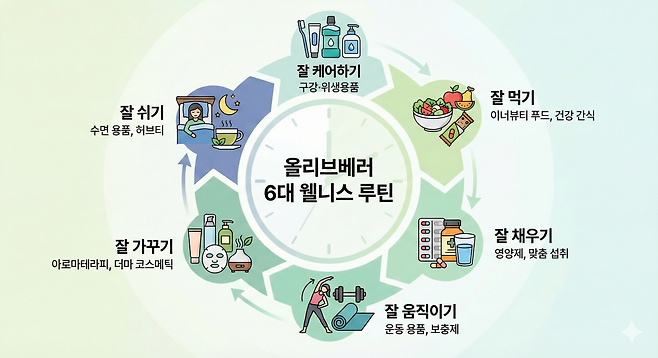 제미나이 생성 이미지