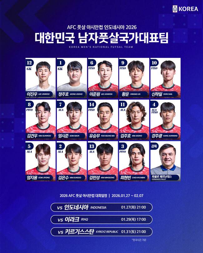 사진=KFA