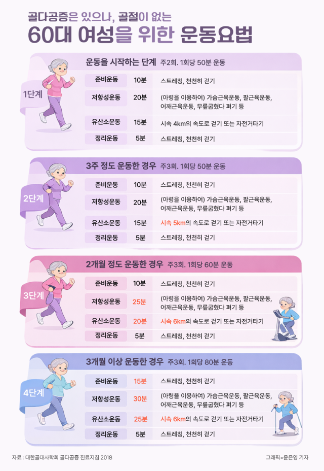 기사 내용을 바탕으로 ChatGPT가 생성한 이미지에 이해를 돕는 그래픽을 얹었다.