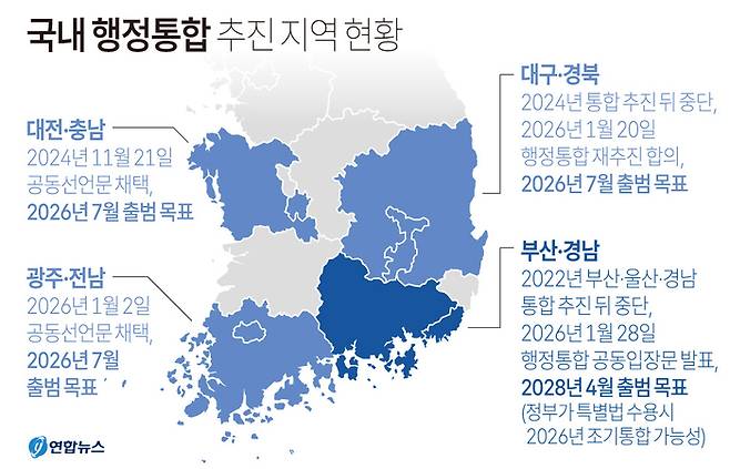 연합뉴스