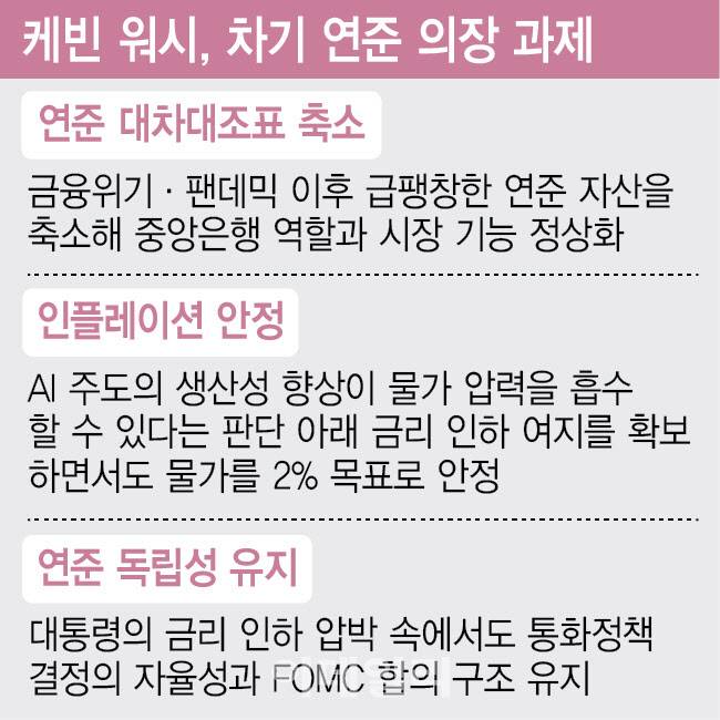 [이데일리 이미나 기자]