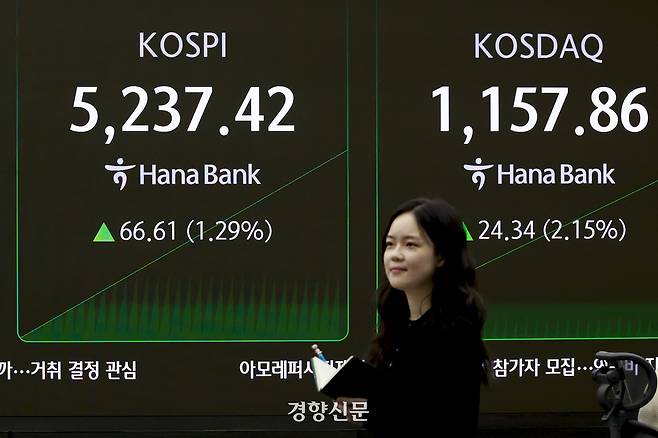 지난 1월 29일 서울 중구 하나은행 본점 딜링룸 현황판에 코스피·코스닥지수가 표시돼 있다. 문재원 기자