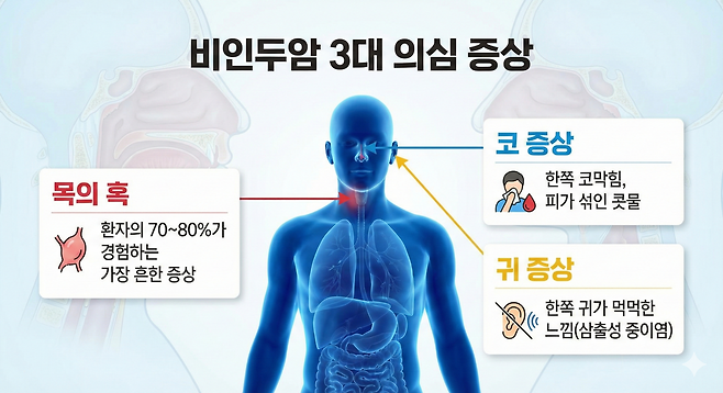 제미나이 생성 이미지