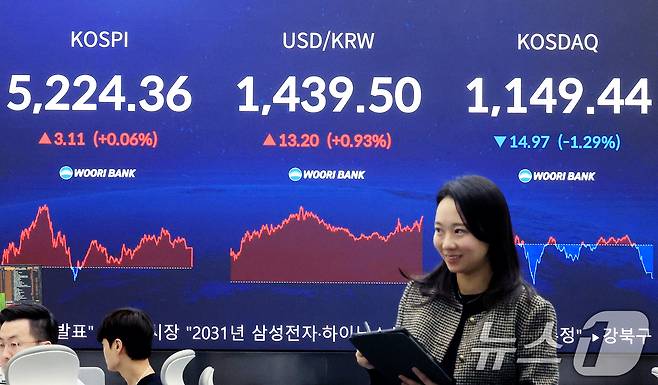 1월 30일 서울 중구 우리은행 본점 딜링룸 전광판에 코스피 종가가 표시되고 있다. 이날 코스피는 전 거래일 대비 3.11p(0.06%) 상승한 5224.36에 코스닥은 14.97p(1.29%) 하락한 1149.44에 마감했다. 2026.1.30/뉴스1 ⓒ News1 이호윤 기자