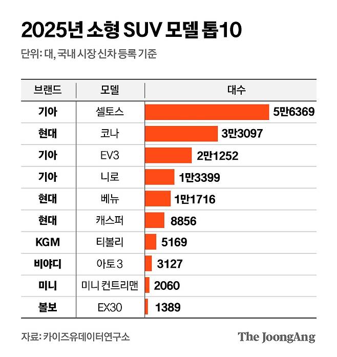 김영옥 기자