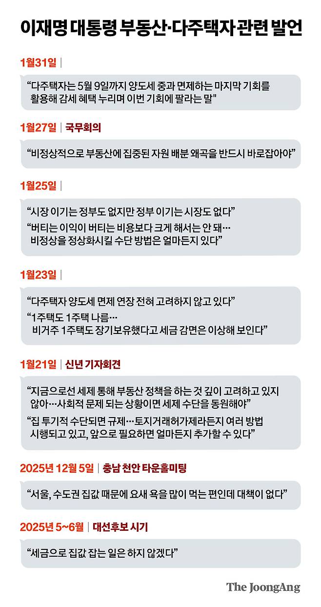 차준홍 기자