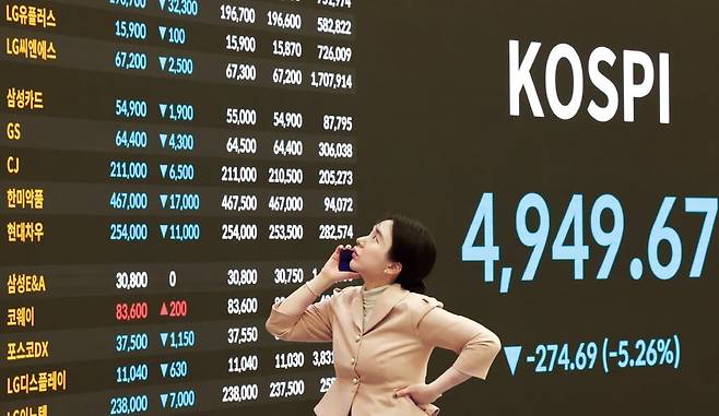 < 파랗게 질린 전광판 > 코스피지수가 케빈 워시 전 미국 중앙은행(Fed) 이사의 차기 Fed 의장 지명과 은값 폭락 등 충격으로 2일 5% 넘게 하락했다. ﻿﻿서울 여의도 한국거래소 현황판에 종가가 표시돼 있다. /연합뉴스