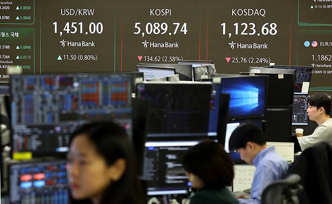 코스피가 하락 출발하며 5,100선이 깨진 2일 서울 중구 하나은행 딜링룸 현황판에 코스피와 코스닥지수 등이  표시되고 있다. 연합뉴스