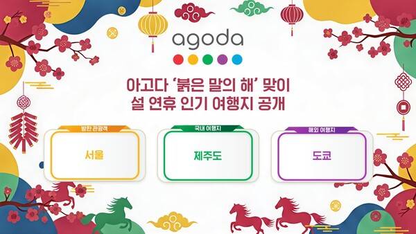 아고다가 올해 설 연휴 인기 여행지를 공개했다 / 아고다