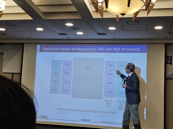 김정호 KAIST 교수가 3일 서울 프레스센터에서 HBF 기술 개발 방향과 사업화 전략에 대해 발표했다. 심화영기자