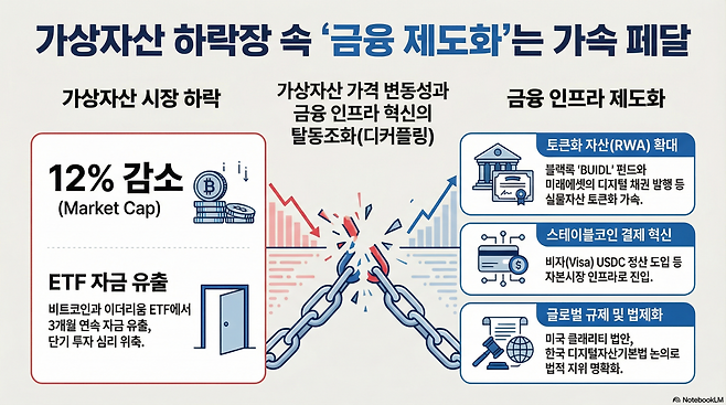 (구글 노트북LM)
