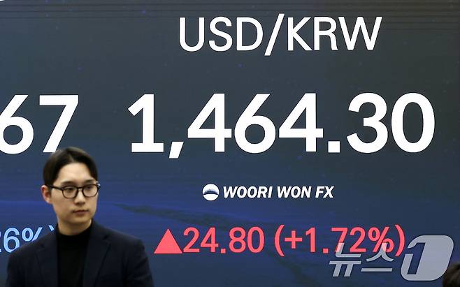 2일 오후 서울 중구 우리은행 본점 딜링룸 전광판에 환율 현황이 표시되어 있다. 서울외환시장에서 원·달러 환율은 전일 대비 24.80원(1.72%) 상승한 달러당 1464.30원에 거래되고 있다. 2026.2.2/뉴스1 ⓒ News1 최지환 기자