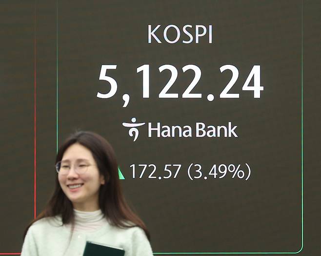 3일 서울 중구 하나은행 딜링룸에서 직원이 업무를 보고 있다. 연합뉴스