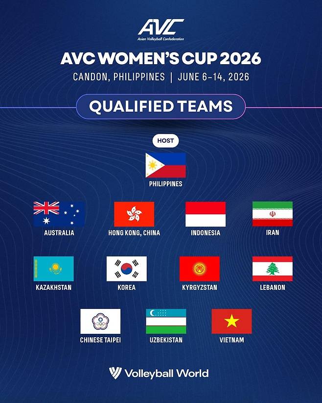 AVC컵 2026 여자 대회 참가국  [AVC 홈피 캡처. 재판매 및 DB 금지]
