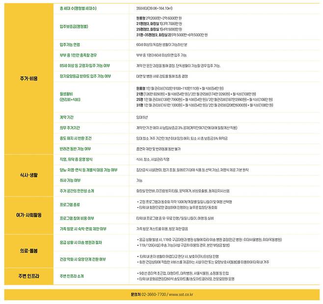 (그래픽=이은숙 기자)