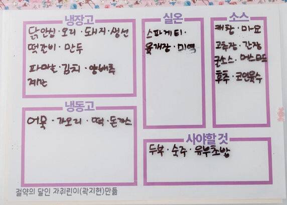 식재료 낭비를 줄일 수 있는 냉장고 지도.