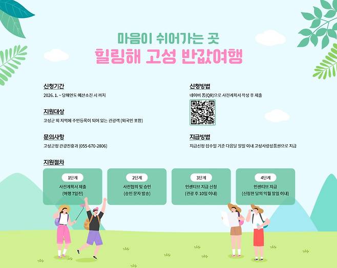 경남 고성 반값여행 [고성군 제공. 재판매 및 DB 금지]