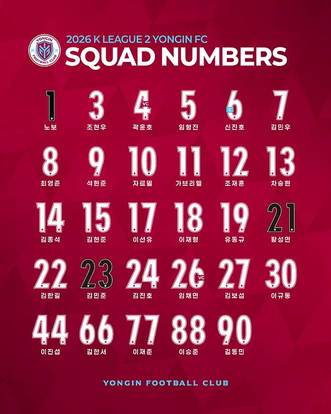 용인FC 선수단 등번호