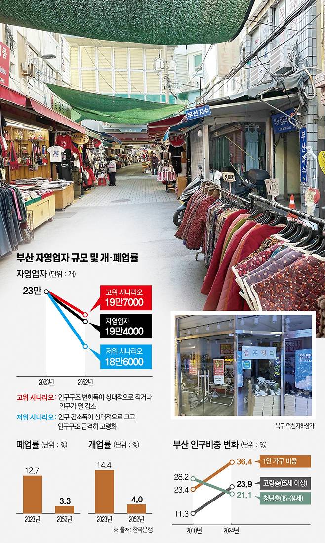 (그래픽=신미영 기자 win8226@)