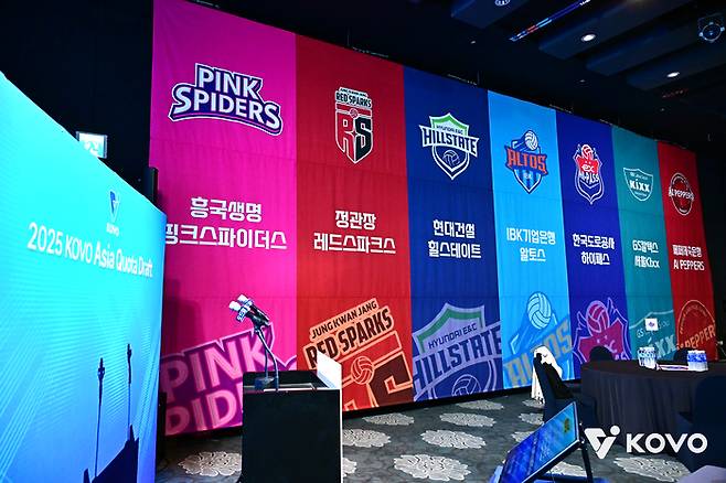 지난해 V리그 여자부 아시아쿼터 트라이아웃 현장. 제공 | 한국배구연맹