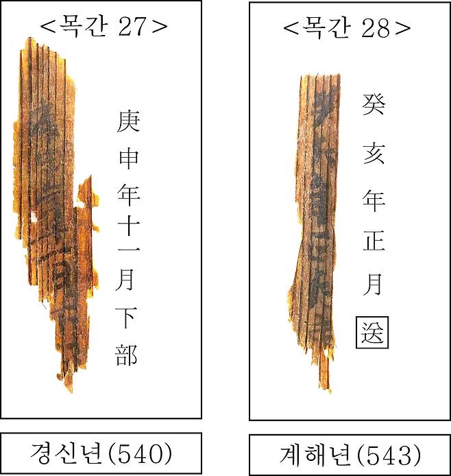 '경신년'(540)과 '계해년(543)이 적힌 목간. /국립부여문화유산연구소