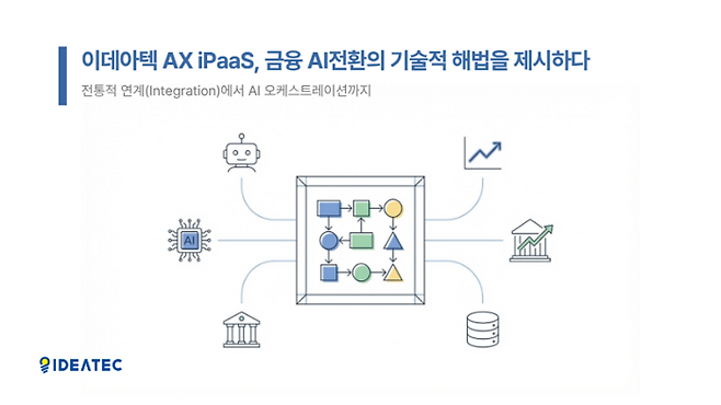 이데아텍 . 사진=이데아텍