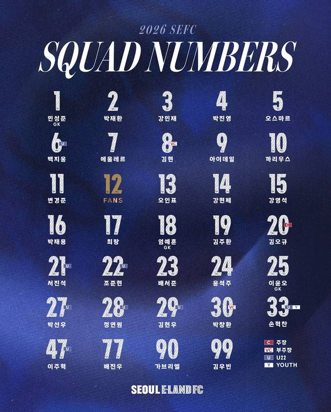 사진=서울 이랜드