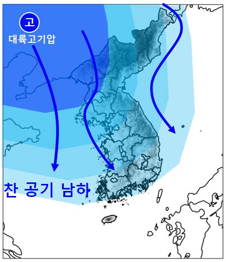 2월 6일(금) 기압계 모식도 [기상청 제공]