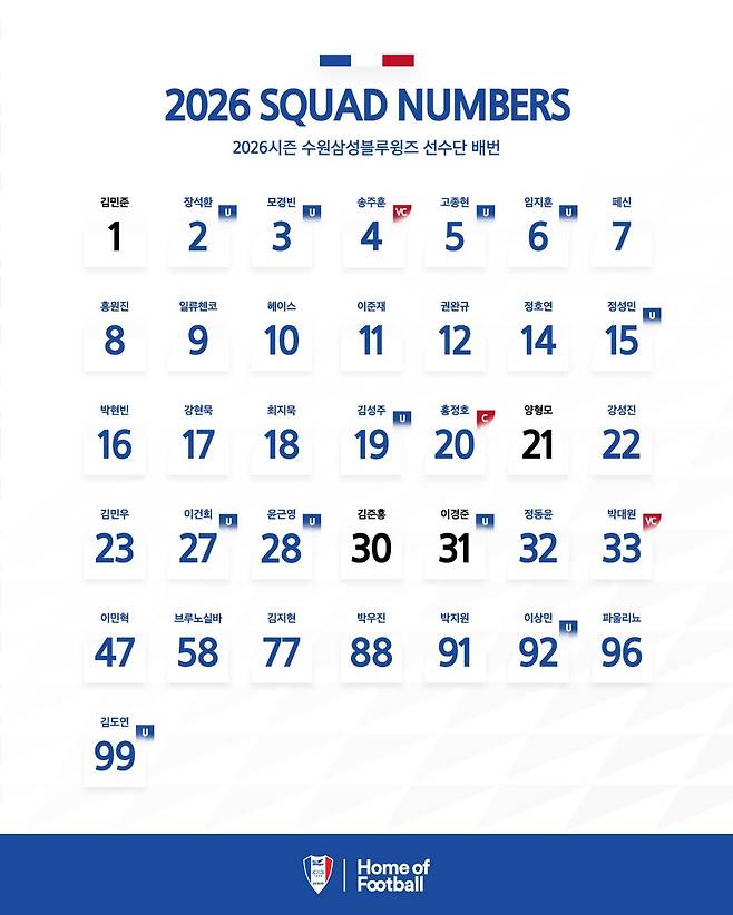 2026시즌 수원 삼성 선수단 등번호. /사진=수원 삼성 SNS 캡처