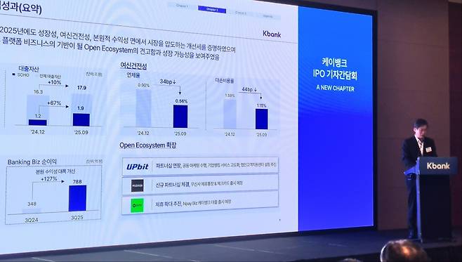 발언 중인 최우형 케이뱅크 은행장 (서울=연합뉴스) 임은진 기자 = 최우형 케이뱅크 은행장이 5일 서울 여의도 콘래드호텔에서 열린 기업공개(IPO) 기자 간담회에서 발언하고 있다. 2026.2.5.
engine@yna.co.kr
(끝)