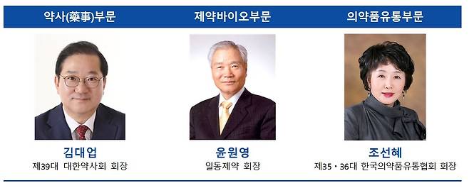 대한약사회 제공.