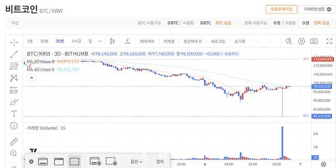 빗썸 비트코인 시세 캡쳐