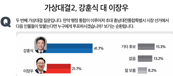 자료=미디어토마토 제공