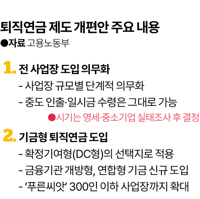 그래픽=김대훈 기자