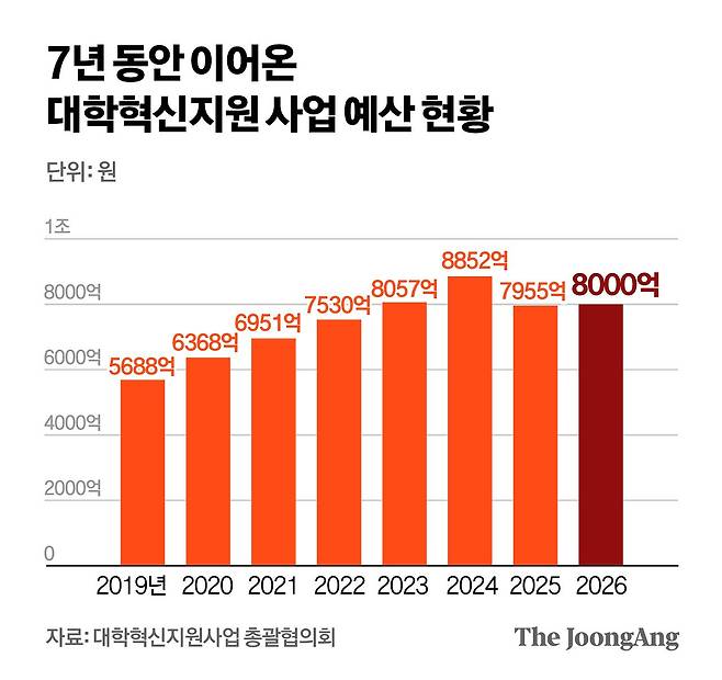 정근영 디자이너