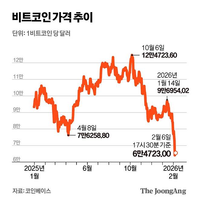 김경진 기자