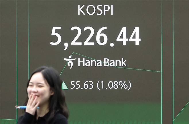 시장 관심은 ‘더 오를 수 있느냐’에 쏠린다. (연합뉴스)