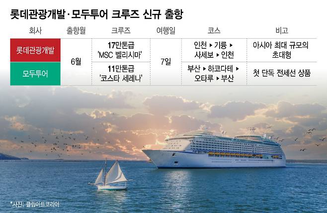 /그래픽=이지혜 디자인 기자