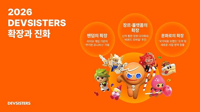 [데브시스터즈 제공. 재판매 및 DB 금지]